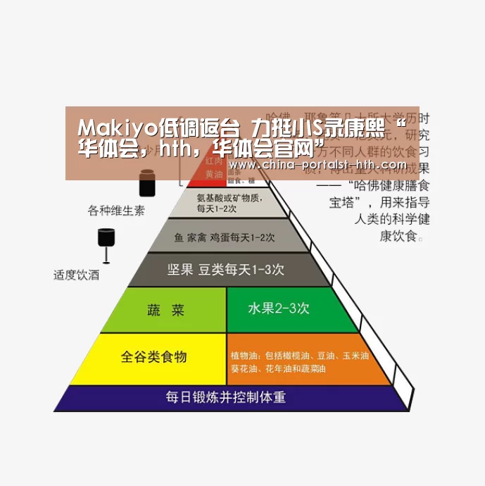Makiyo低调返台 力挺小S录康熙“华体会,hth,华体会官网”(图2) 华体会,hth,华体会官网